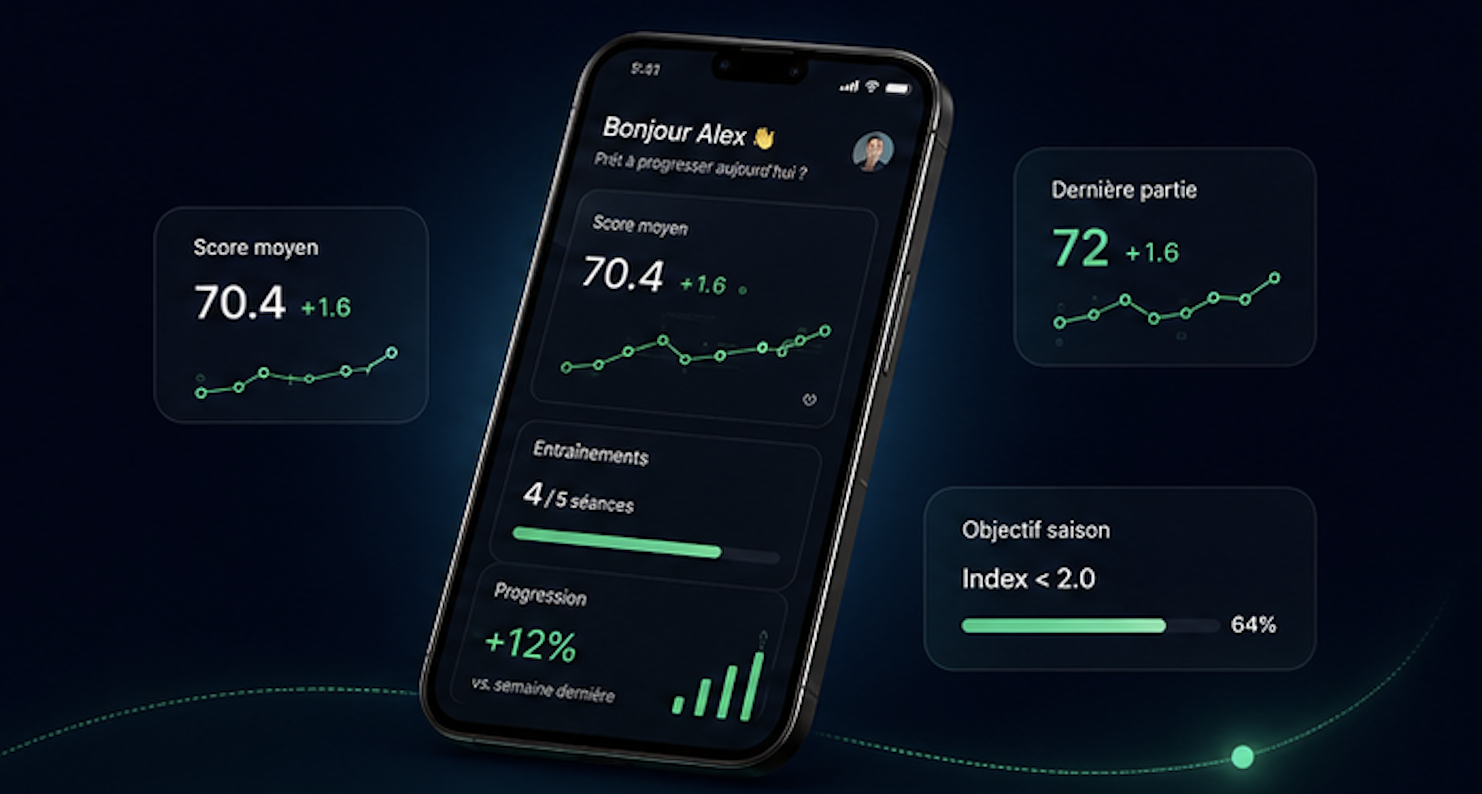 Application mobile SwingFlow avec score moyen, entraînements et objectif de saison